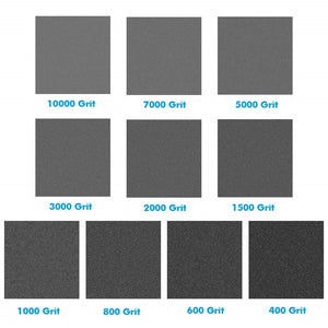 Pinewood Axle Sand Paper 400-10K grit